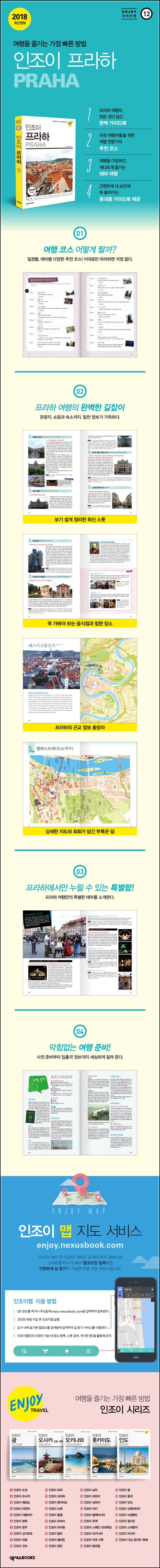 인조이 프라하, 낭만과 실망 사이에서 길을 잃다_22