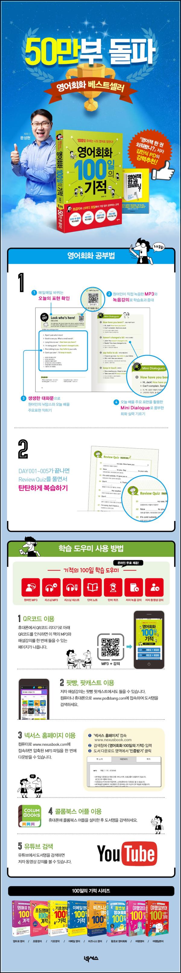 영어회화, 백일 만에 경험하는 스피킹 클릭_95